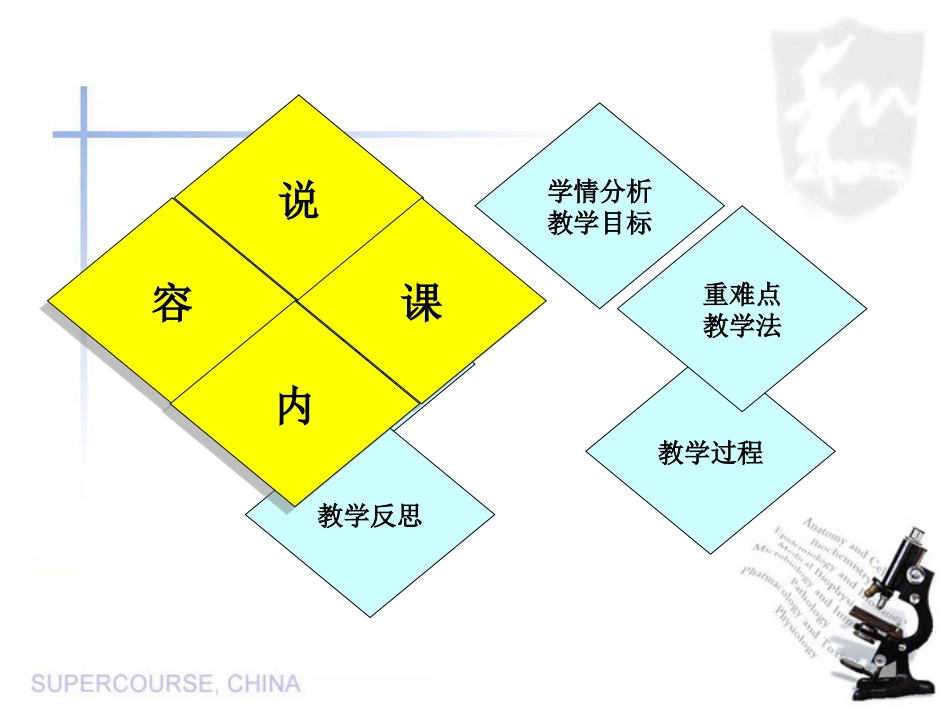 健美操队形创编_第2页