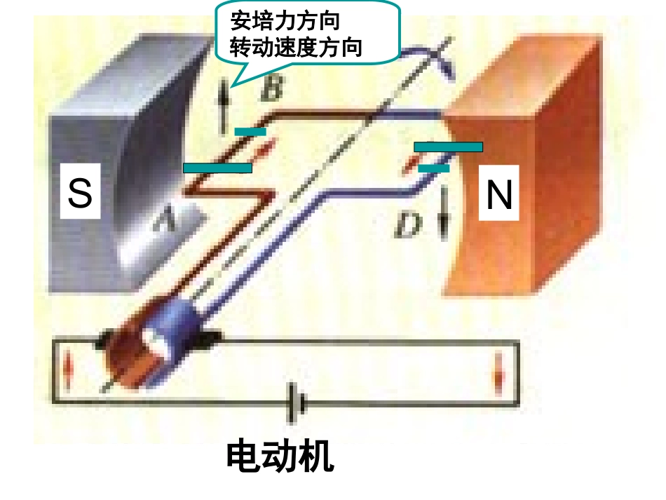 电磁感应复习_第2页