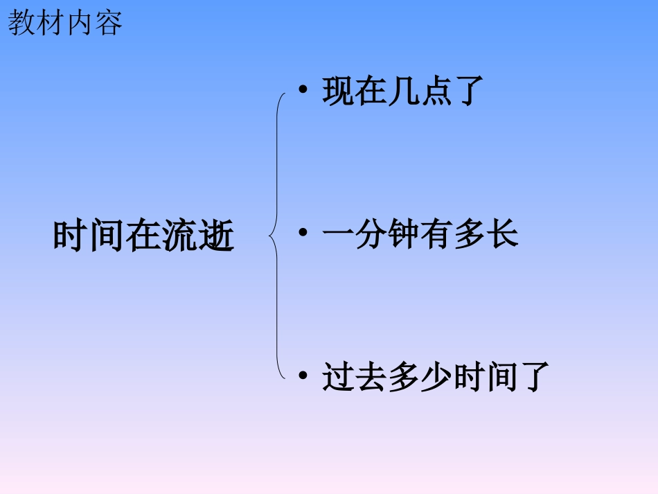 时间在流逝课件_第2页