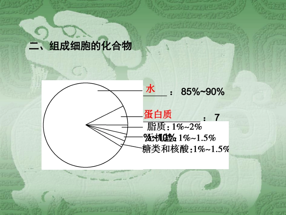 高一生物细胞中的元素和化合物1_第3页