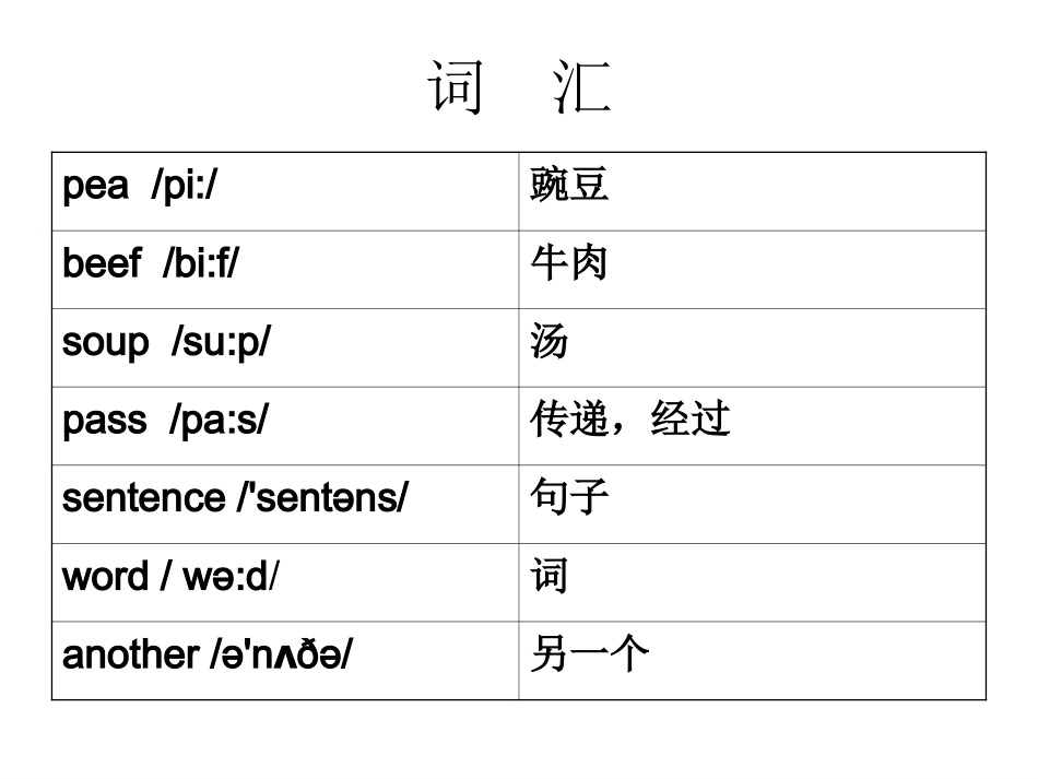 科普版英语小学六年级上unit7课件_第2页
