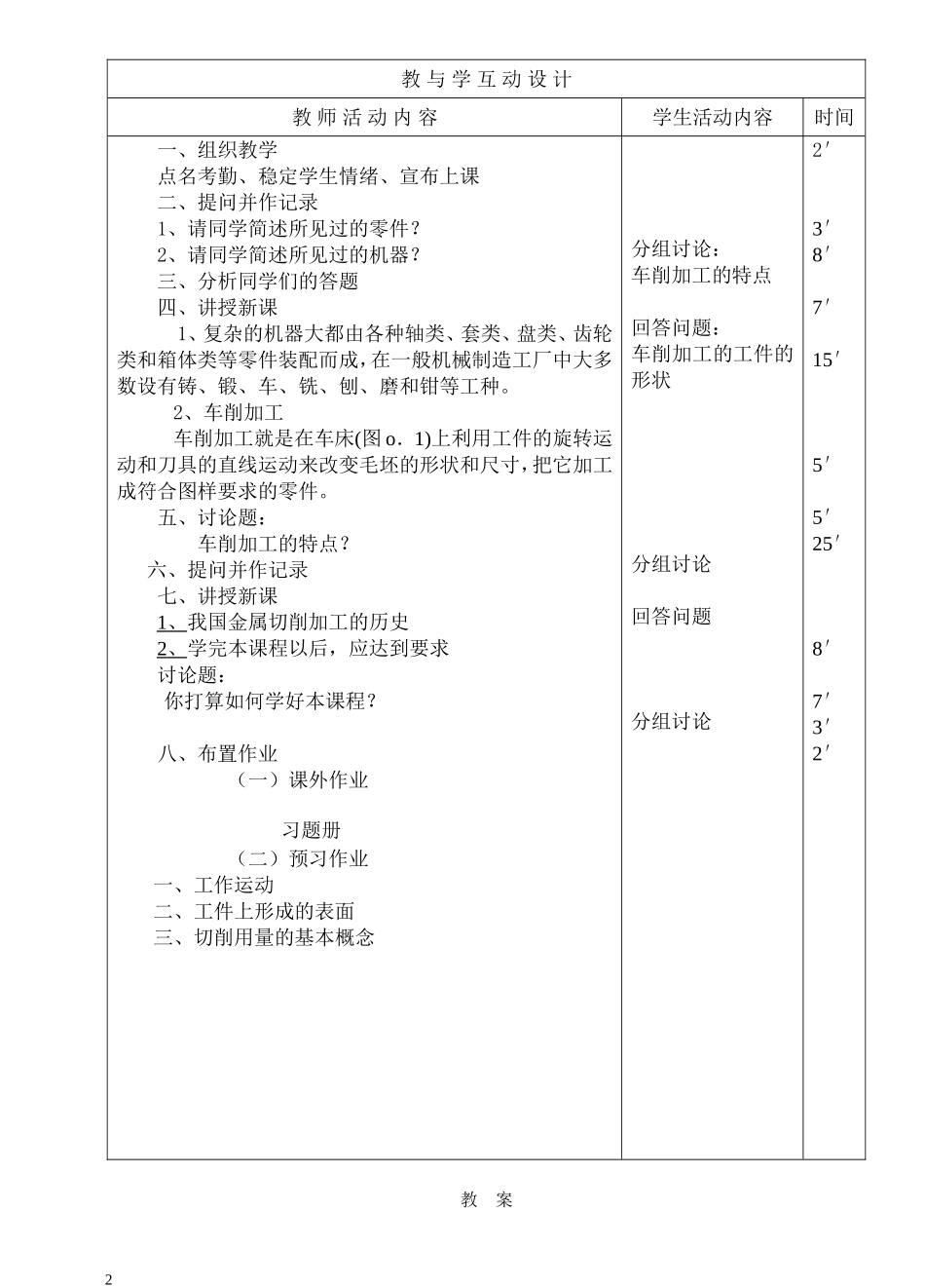 车工工艺全教案_第2页
