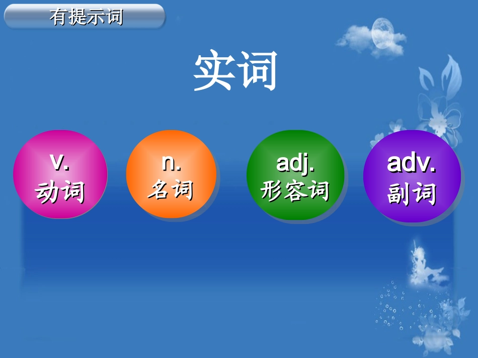百花奖--七选五公开课123_第3页