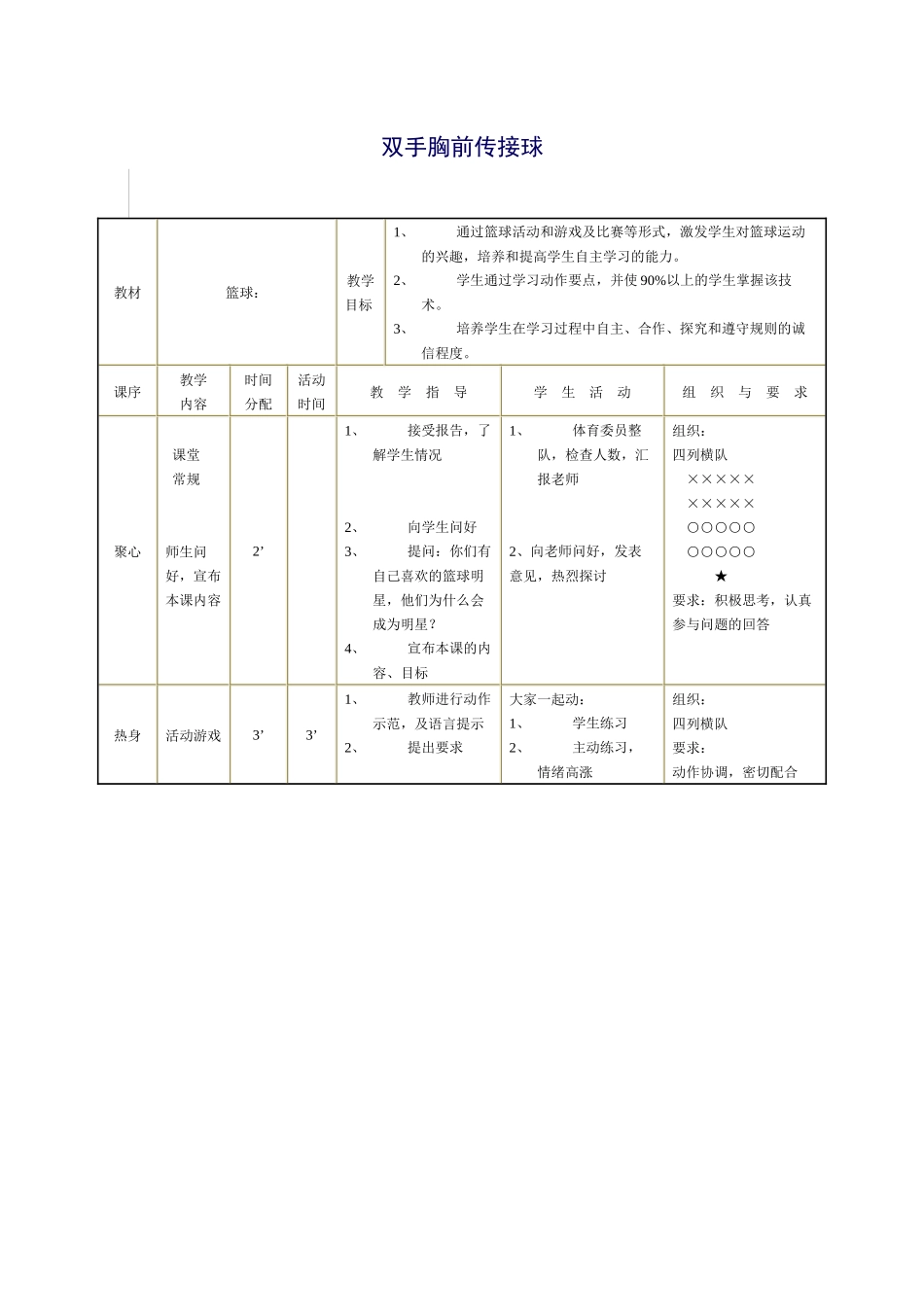 双手胸前传接球_第1页