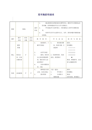 双手胸前传接球