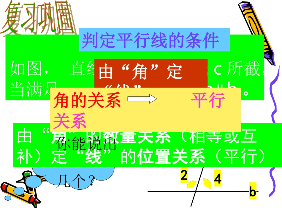 531平行线的性质_第1页
