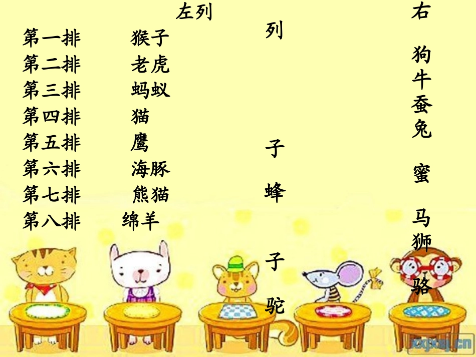 第二节课——欣赏自己_第3页