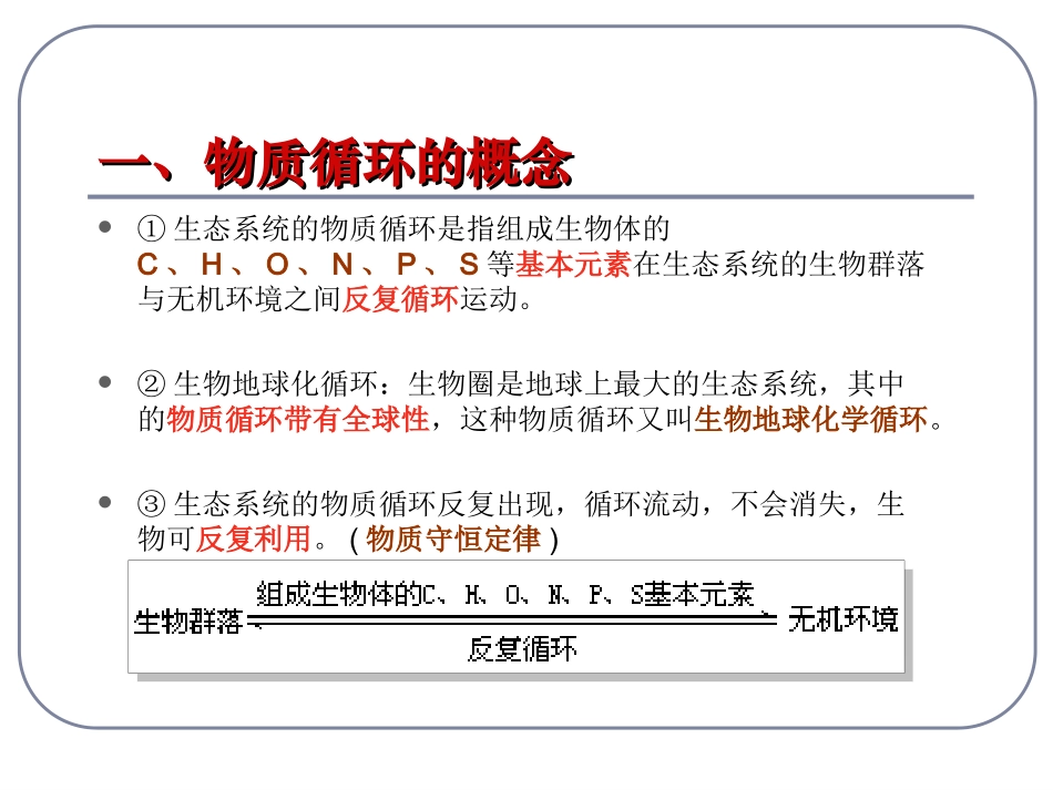 53生态系统的物质循环_第2页