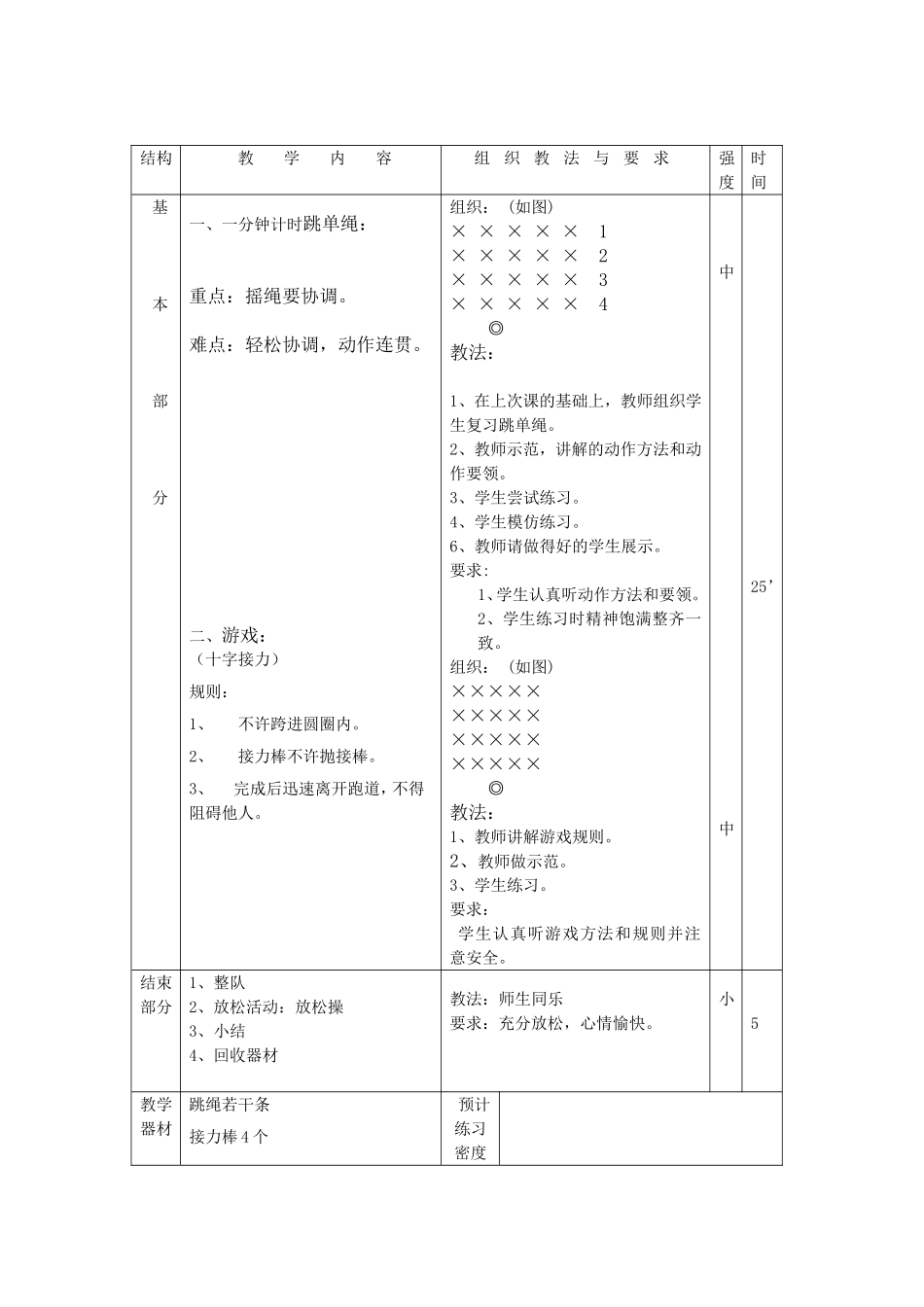 一分钟计时跳绳_第2页
