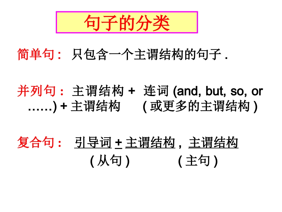 英语写作训练(上课)1_第3页