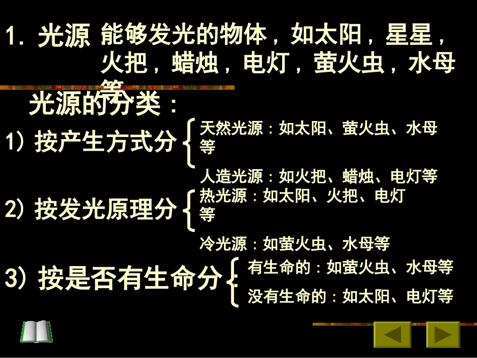 21光的传播_第3页