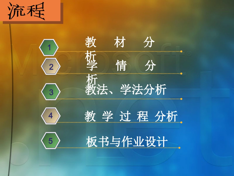 电荷说课课件_第2页