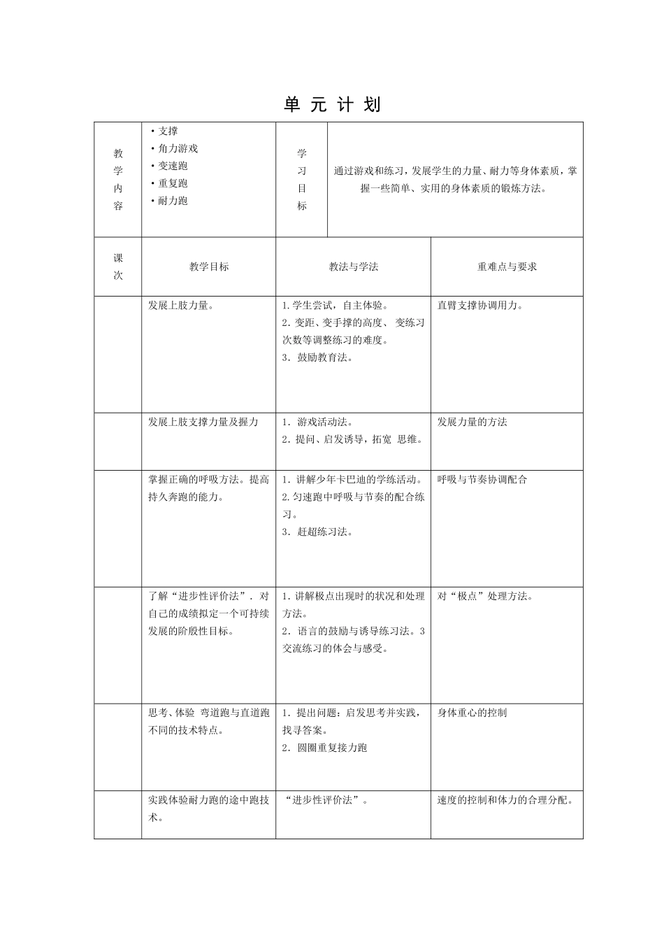 单元计划长跑_第1页
