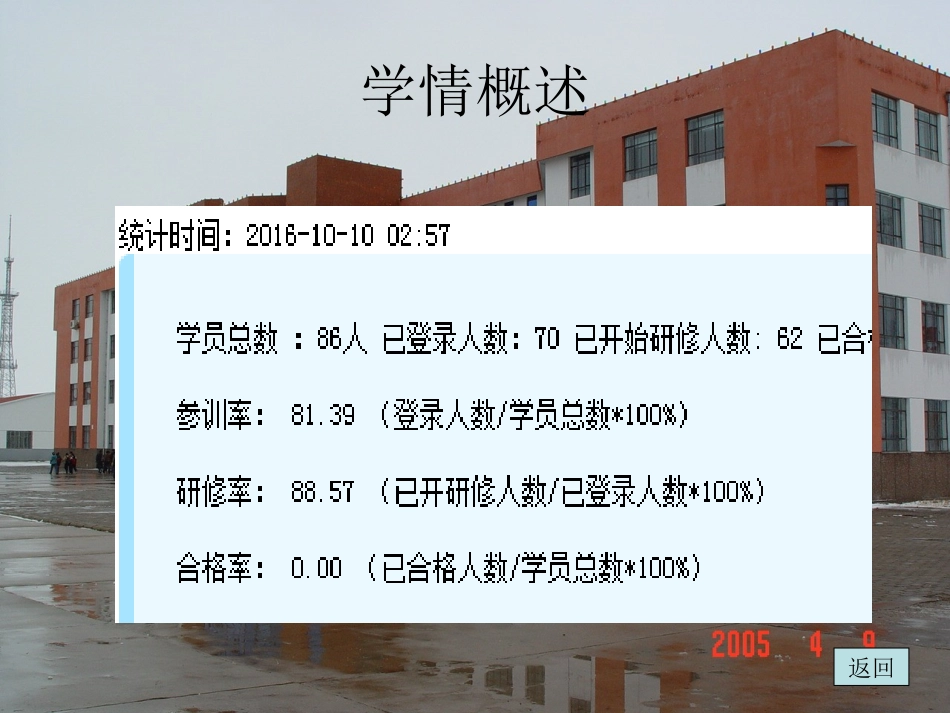 伊敏河镇第二学校国培学习公告一_第2页