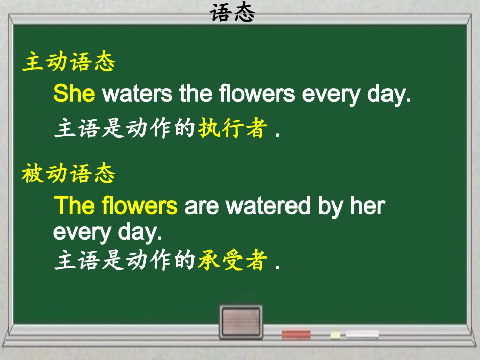 九年被动语态公开课_第2页