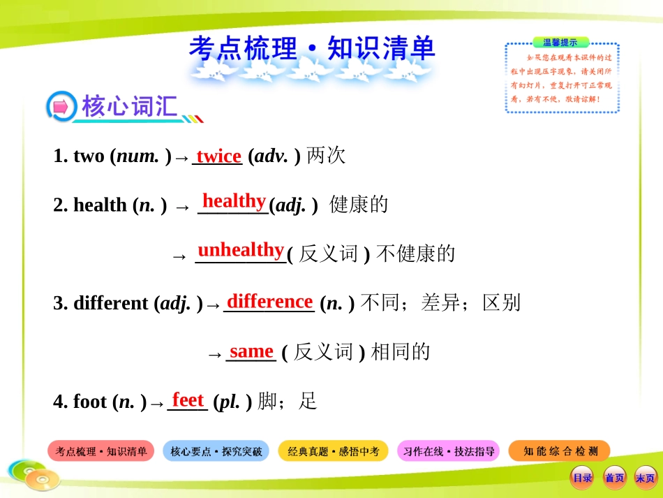 2013版初中英语全程复习方略课件（教材复习案）八年级上册Units1-3（人教版）_第2页