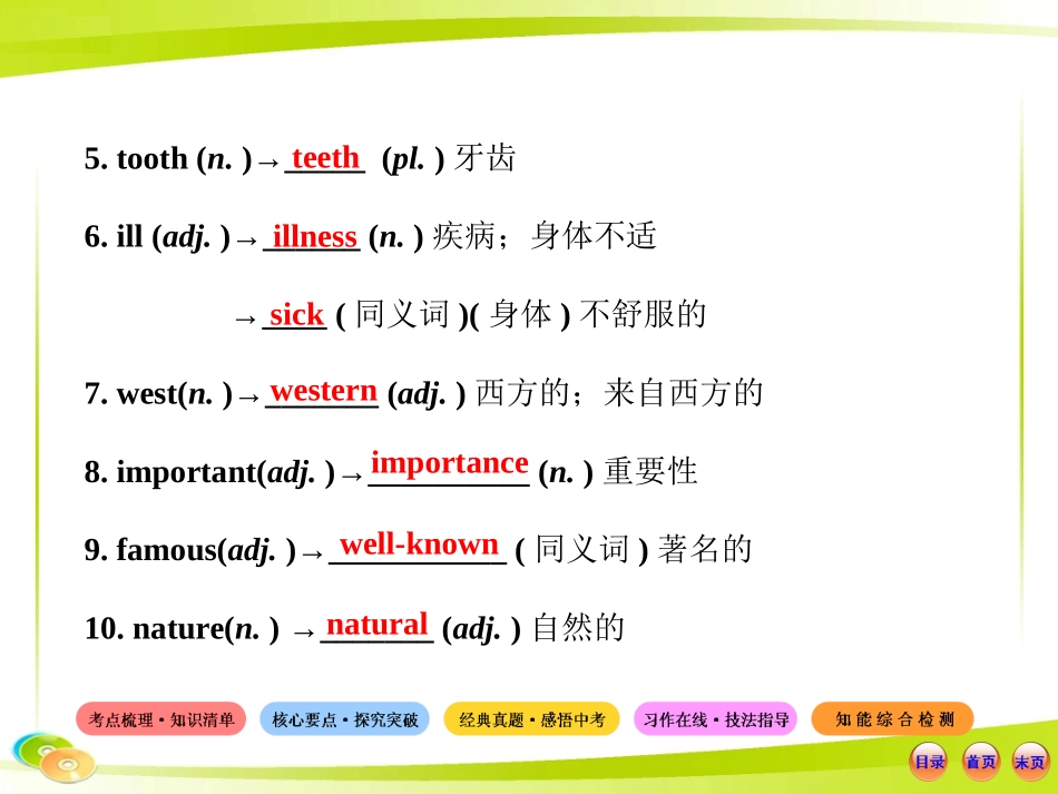 2013版初中英语全程复习方略课件（教材复习案）八年级上册Units1-3（人教版）_第3页