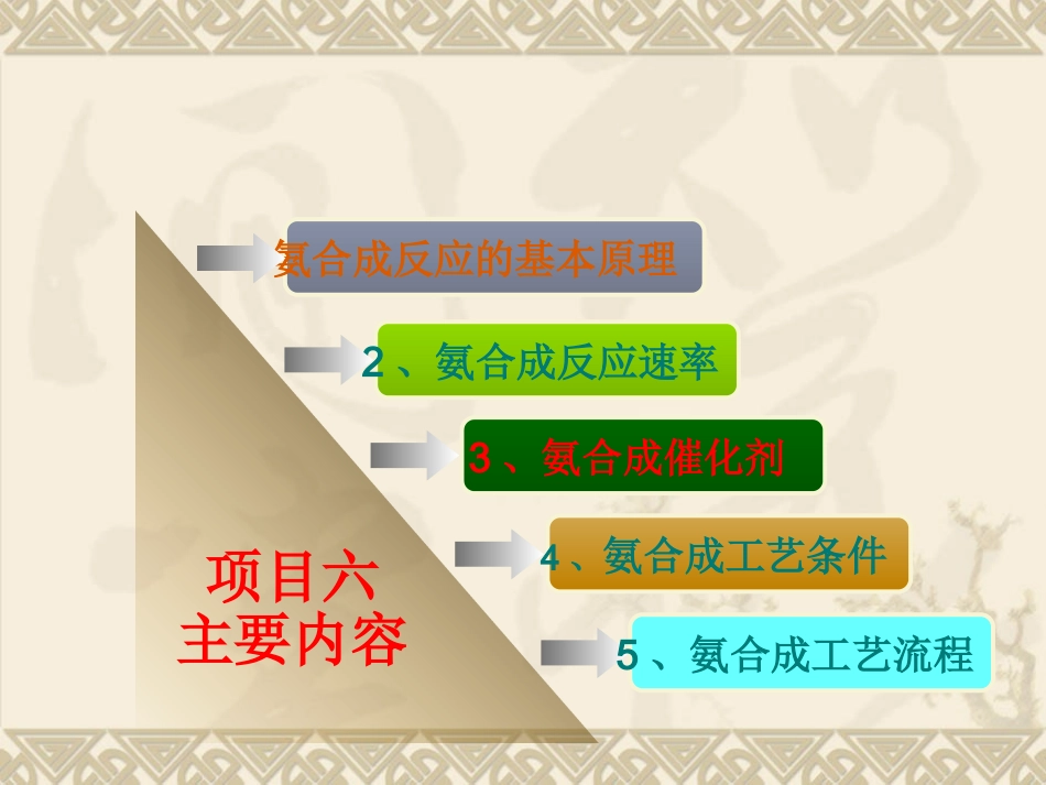 项目六氨的合成_第2页