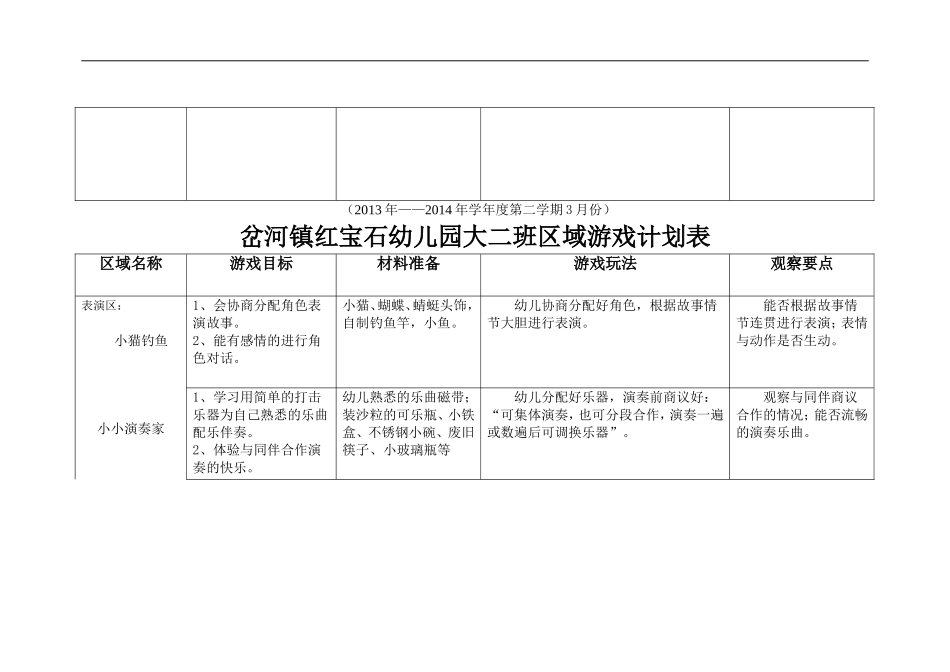 区域游戏计划表_第3页