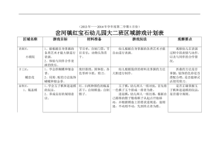 区域游戏计划表