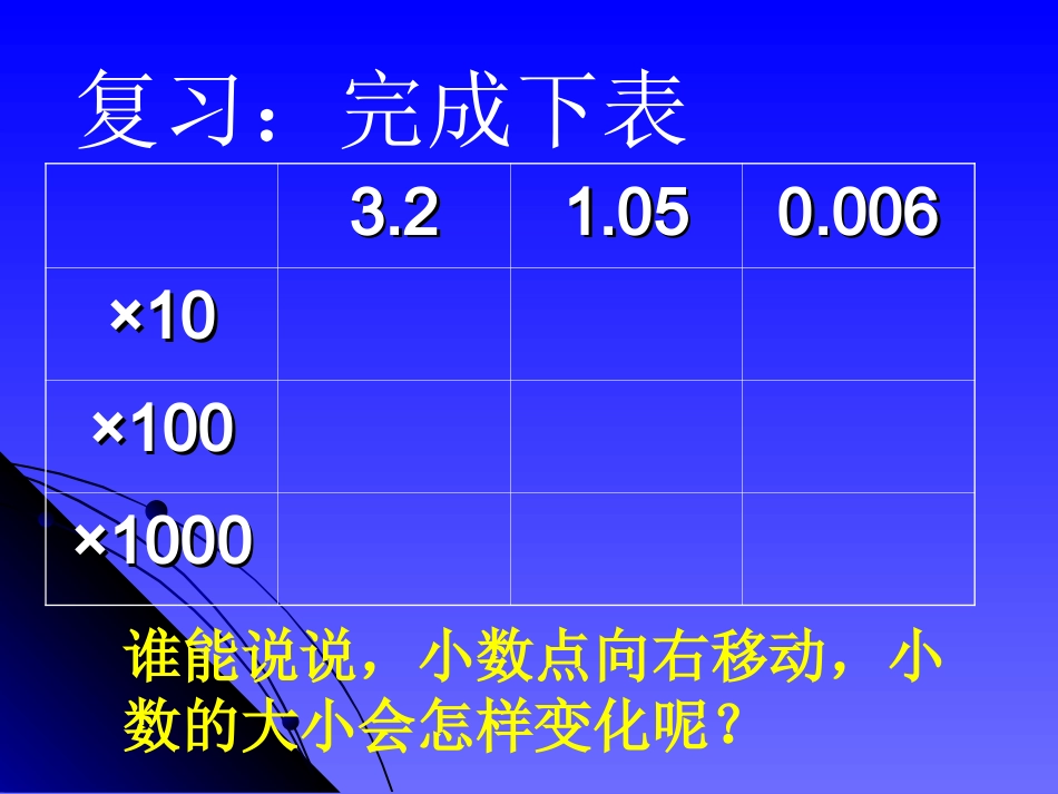 74小数点向左移动引起小数大小变化的规律_第3页