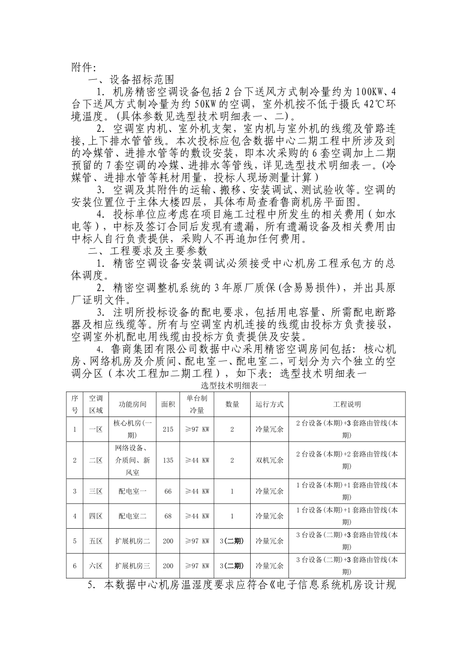 设备招标范围_第1页