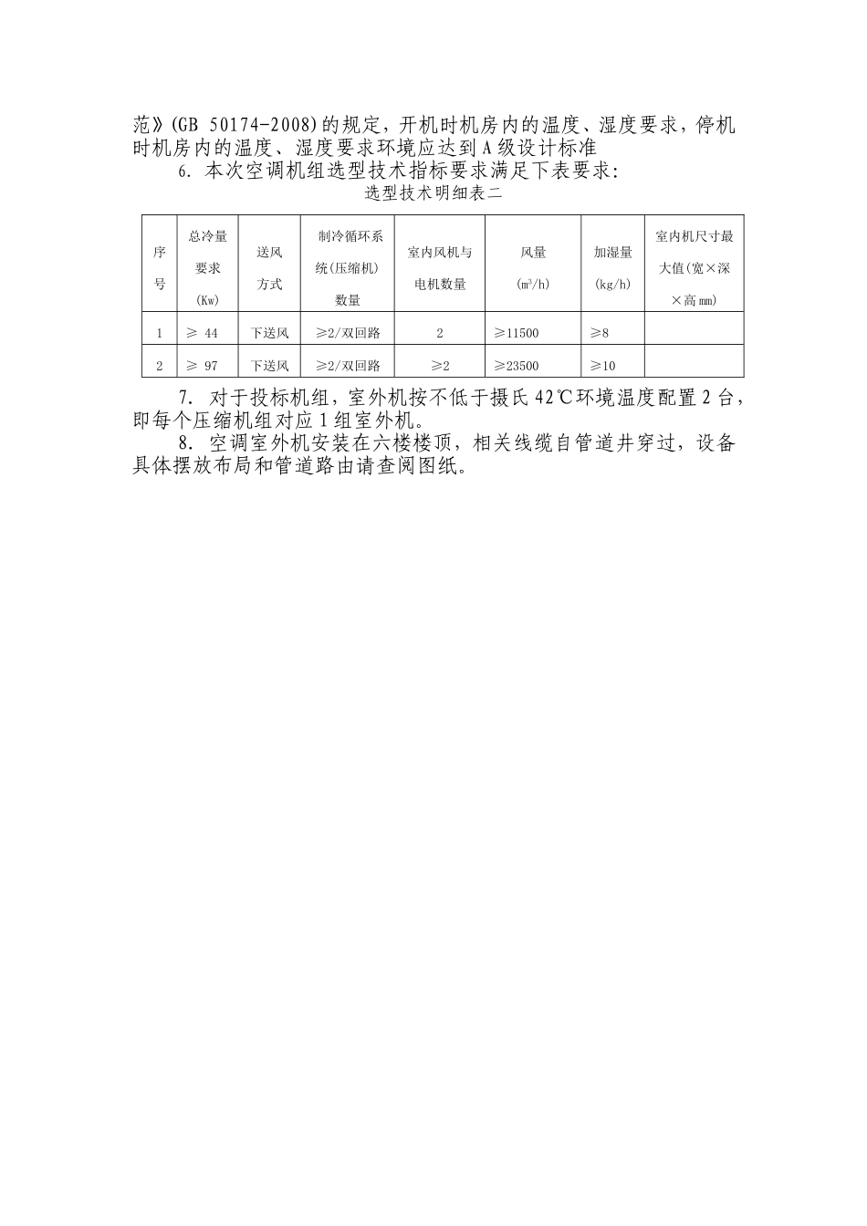 设备招标范围_第2页