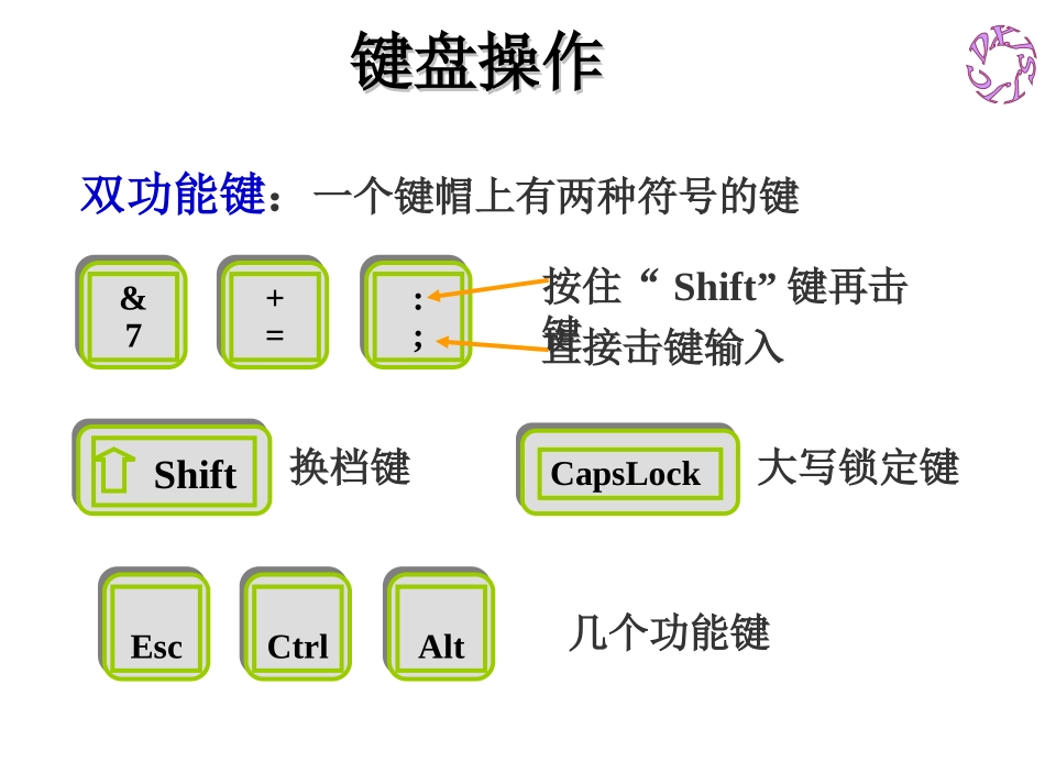 十指分工示意图_第2页