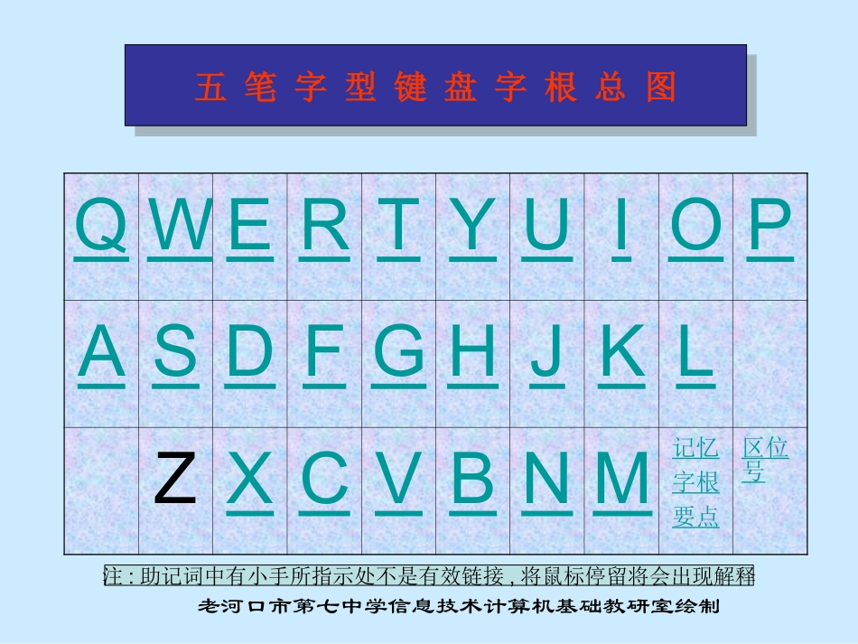 五笔字型输入法_第1页