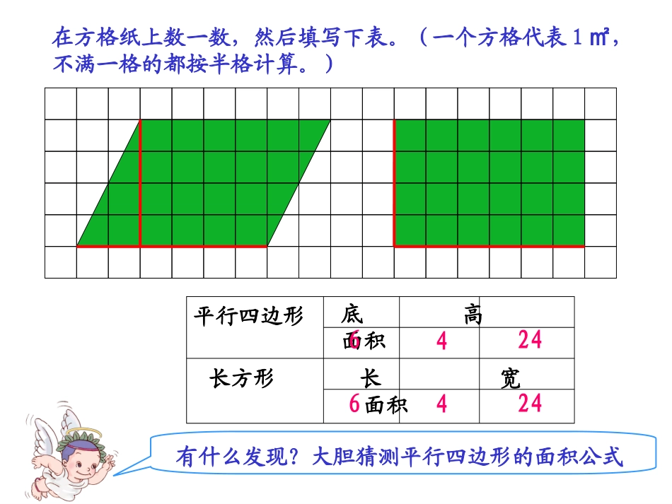 （中小学精品）《平行四边形的面积》_第3页