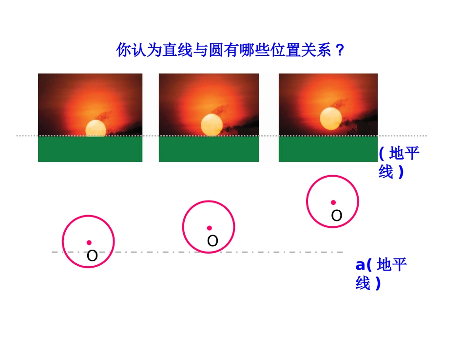 直线和圆的位置关系(1)_第3页
