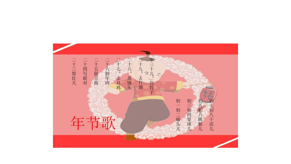 东北过年民俗展示_第3页