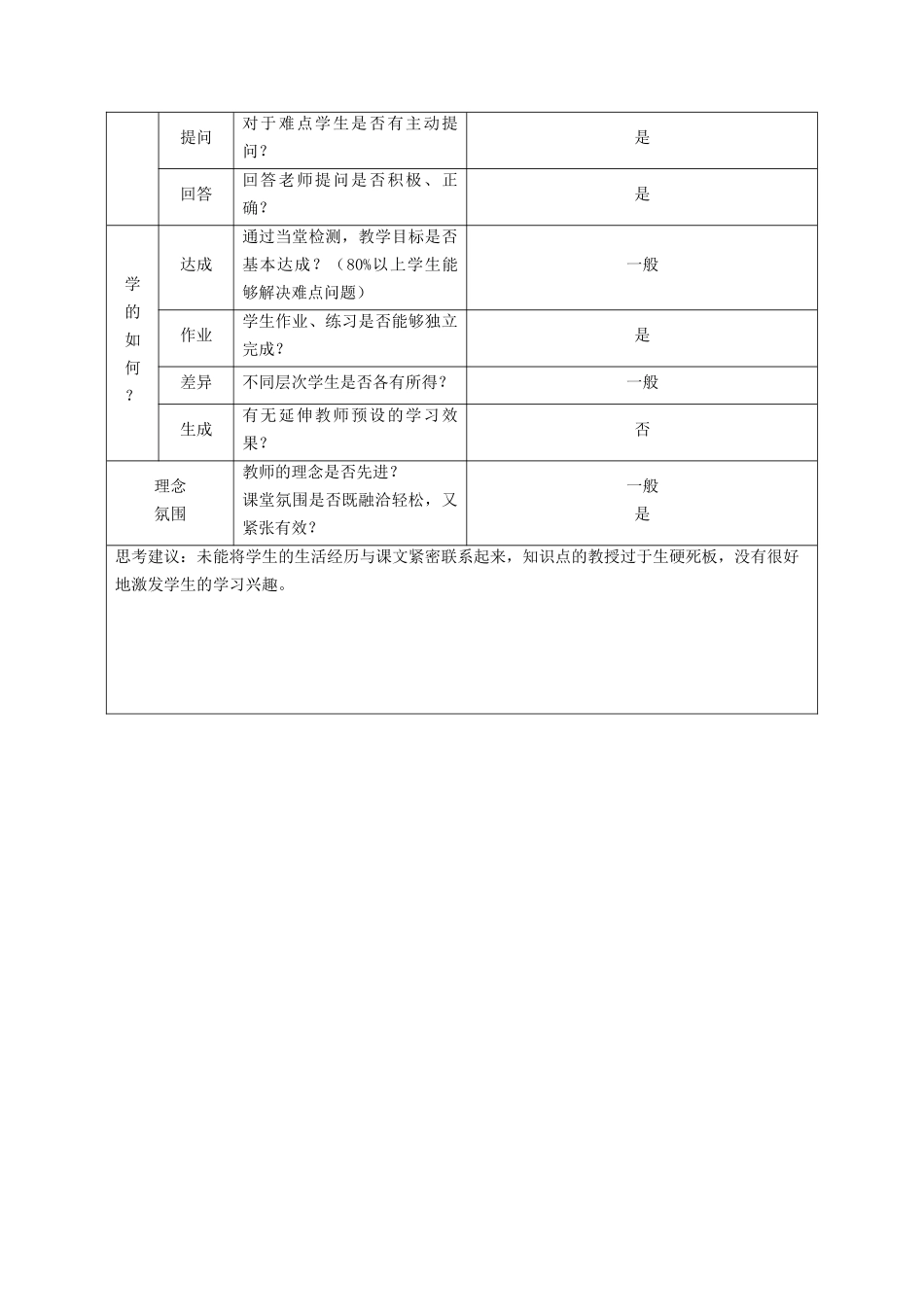 观察表 (2)_第3页