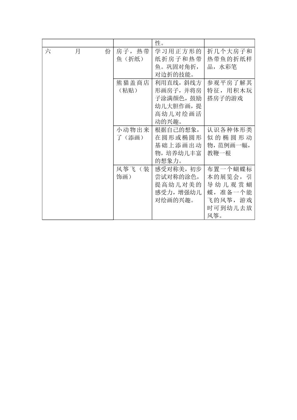美术特色计划_第3页