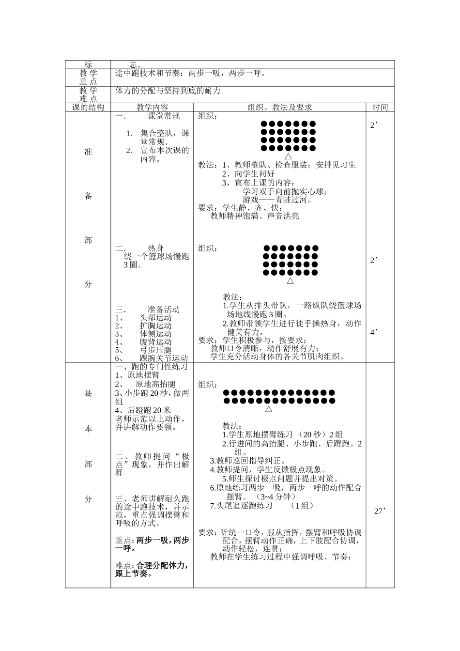 耐久跑 (2)_第3页