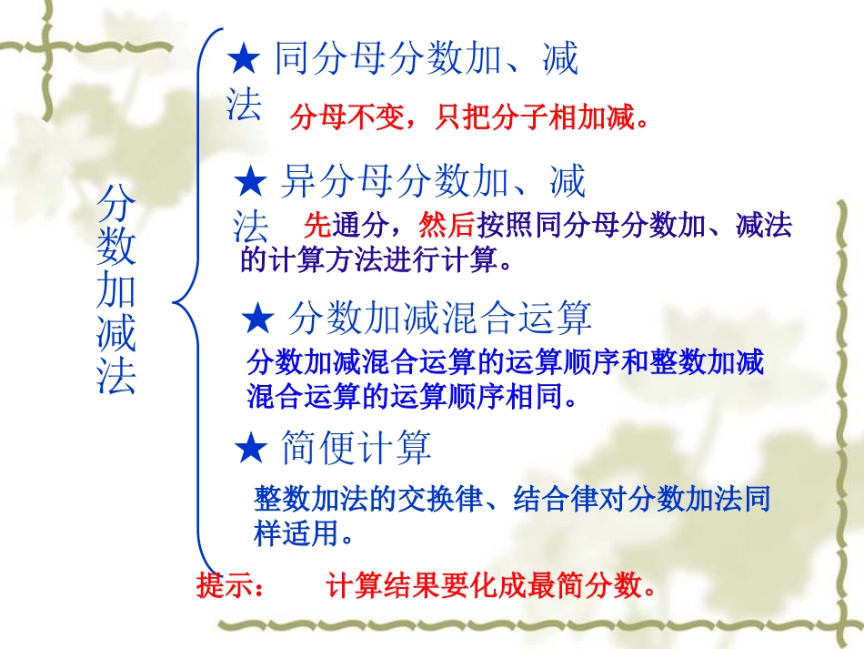 分数加减法——整理与复习(一)_第2页