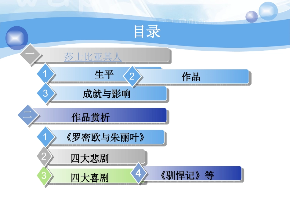莎士比亚作品解读_第2页
