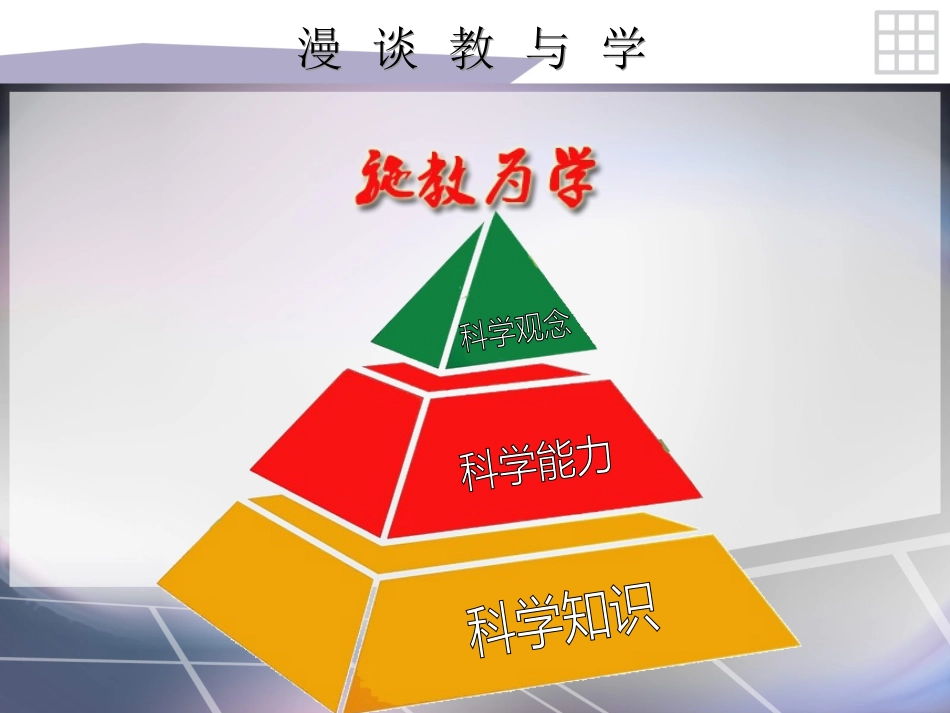 三加二教研模式_第2页