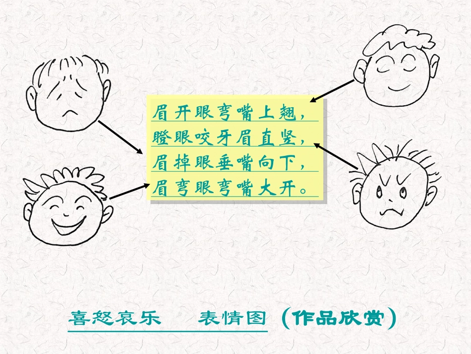 我的喜怒哀乐 (2)_第3页