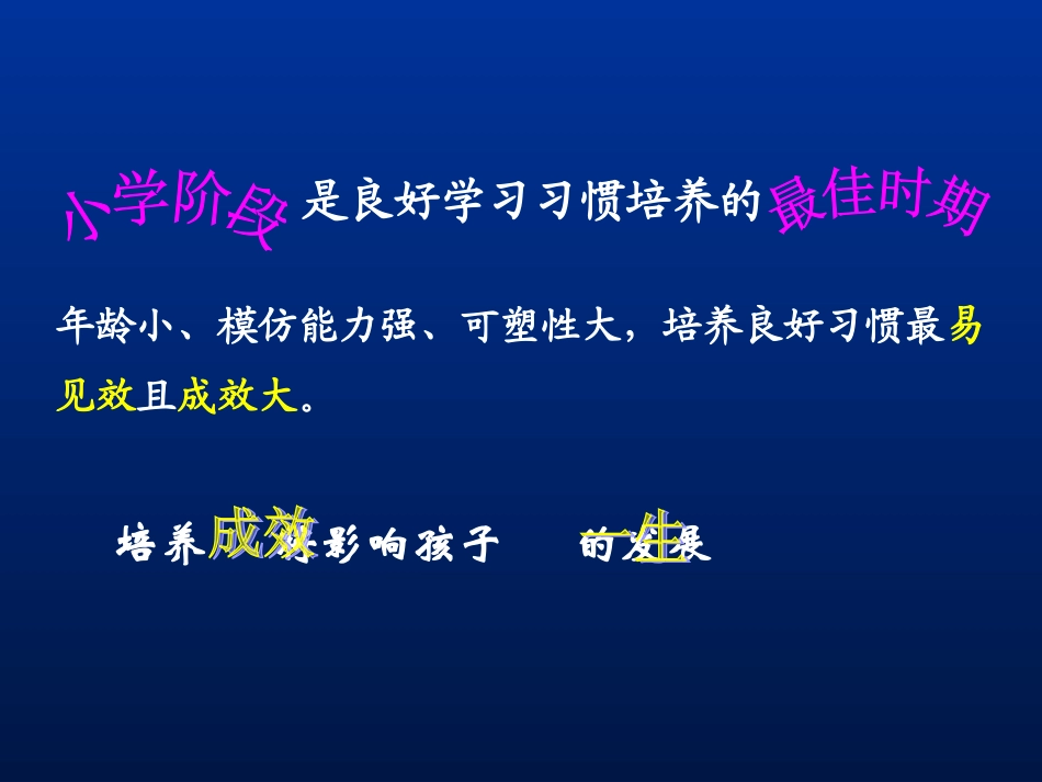 语文学习习惯_第3页