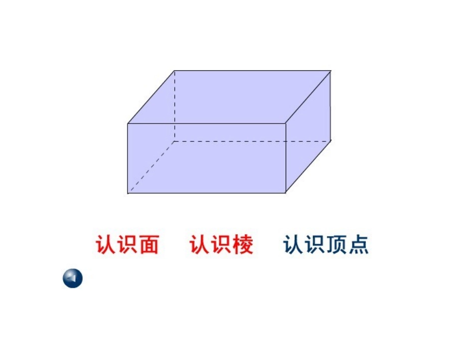 长方体正方体的认_第3页