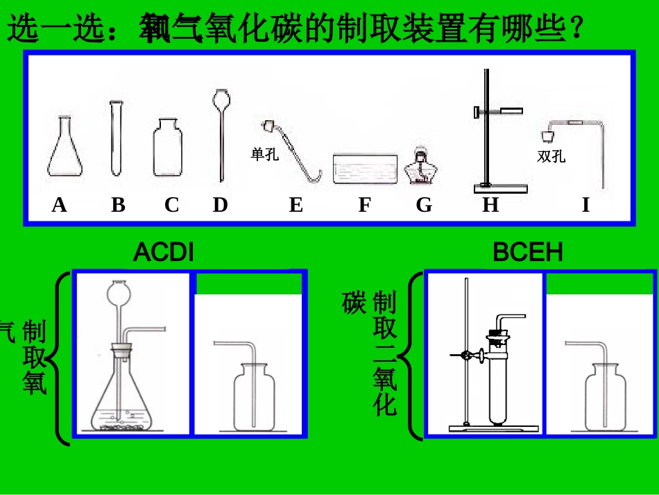 5实验室制取气体完_第3页