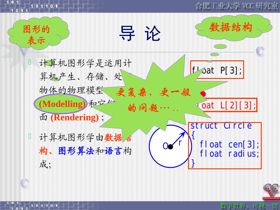 第2讲：图形表示_第3页