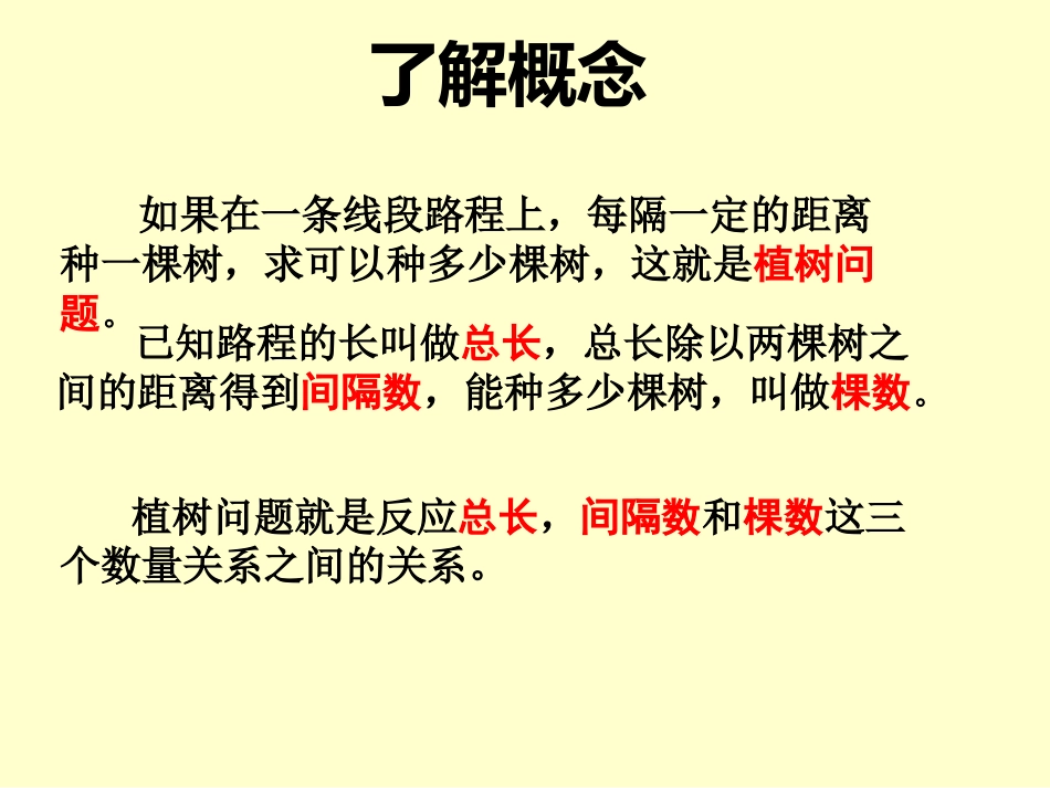 植树问题蒋世芬 (2)_第2页