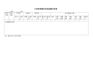 体育成绩分析表