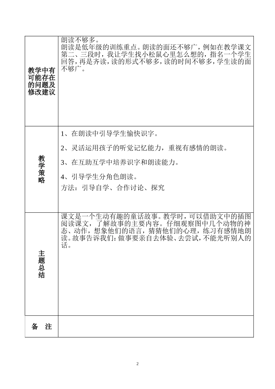 集体备课记录表_第2页