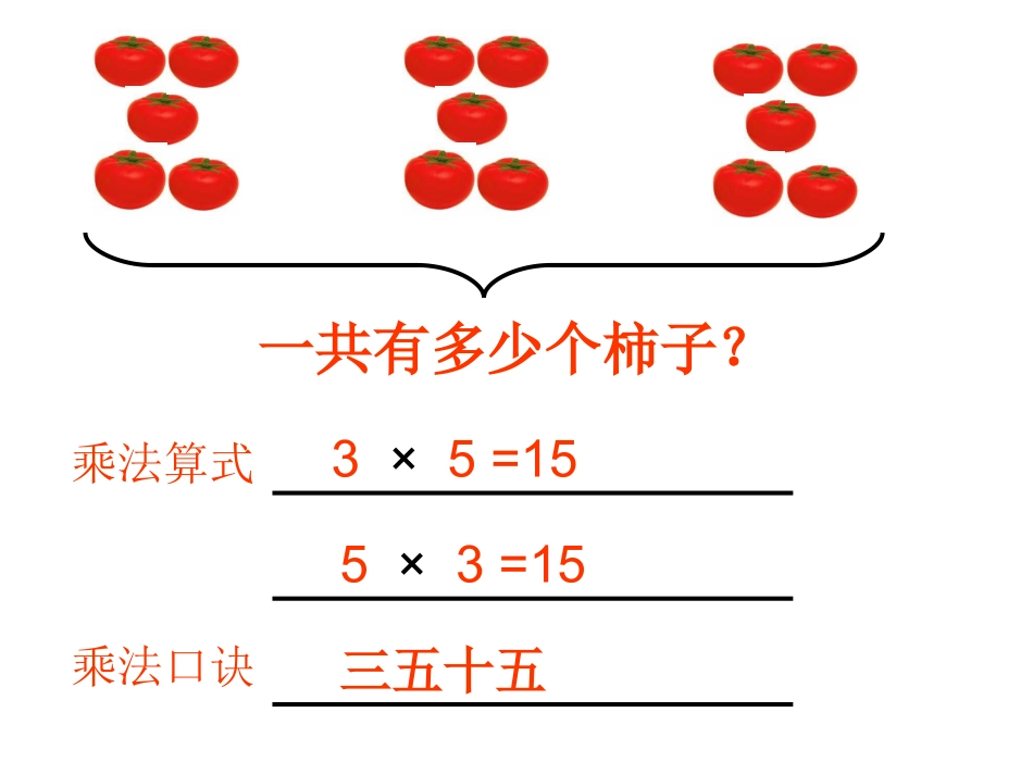 5的乘法口诀练习课用_第3页