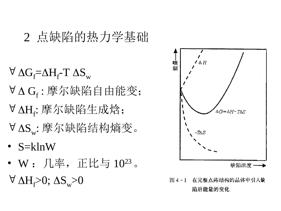 第四章缺陷化学_第2页