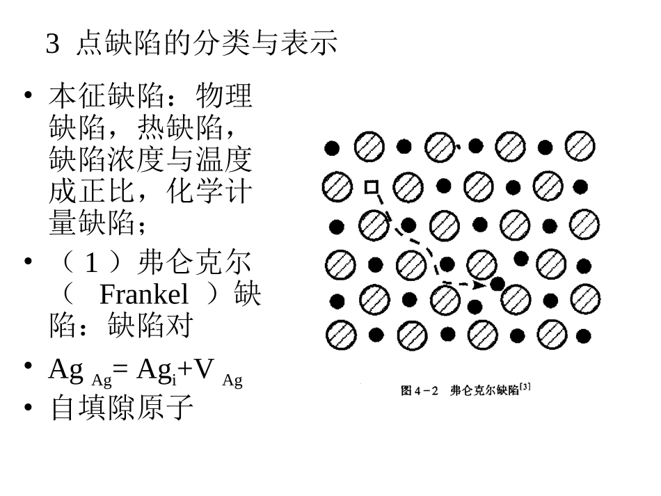 第四章缺陷化学_第3页