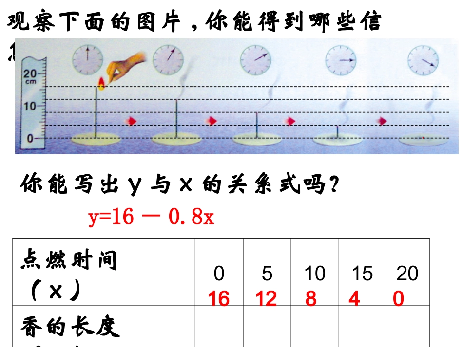 53一次函数的图象（1）课件（苏科版八年级上）_第3页